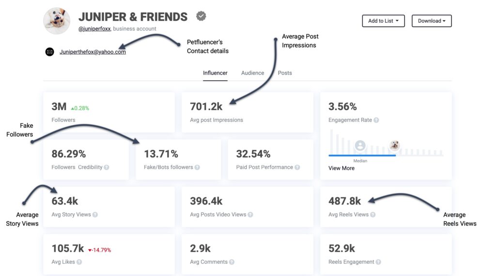 juniper new metrics blog