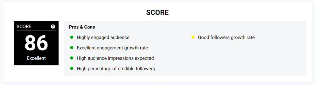 petfluencer score